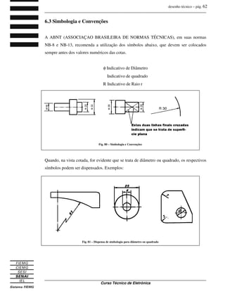 desenho técnico – pág. 62
_______________________________________________________________________________
_______________________________________________________________________________
Curso Técnico de Eletrônica
6.3 Simbologia e Convenções
A ABNT (ASSOCIAÇAO BRASILEIRA DE NORMAS TÉCNICAS), em suas normas
NB-8 e NB-13, recomenda a utilização dos símbolos abaixo, que devem ser colocados
sempre antes dos valores numéricos das cotas.
φ Indicativo de Diâmetro
Indicativo de quadrado
R Indicativo de Raio r
Quando, na vista cotada, for evidente que se trata de diâmetro ou quadrado, os respectivos
símbolos podem ser dispensados. Exemplos:
Fig. 80 – Simbologia e Convenções
Fig. 81 – Dispensa de simbologia para diâmetro ou quadrado
 