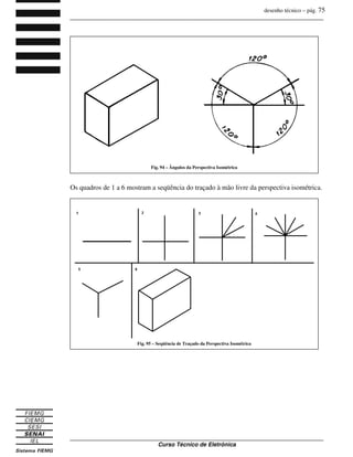 desenho técnico – pág. 75
_______________________________________________________________________________
_______________________________________________________________________________
Curso Técnico de Eletrônica
Os quadros de 1 a 6 mostram a seqüência do traçado à mão livre da perspectiva isométrica.
Fig. 94 – Ângulos da Perspectiva Isométrica
Fig. 95 – Seqüência de Traçado da Perspectiva Isométrica
 