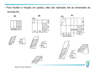 Desenho Técnico Mecânico
• Para facilitar a fixação em pastas, elas são dobradas até as dimensões do
formato A4.
A2
A3 A1
 