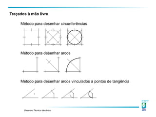 Desenho Técnico Mecânico
Traçados à mão livre
Método para desenhar circunferências
Método para desenhar arcos
Método para desenhar arcos vinculados a pontos de tangência
 