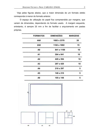 DESENHO TÉCNICO - PROF. CARLOS J. ENGEL 2
Veja pelas figuras abaixo, que a maior dimensão de um formato obtido
corresponde à menor do formato anterior.
O espaço de utilização do papel fica compreendido por margens, que
variam de dimensões, dependendo do formato usado. A margem esquerda,
entretanto, é sempre 25 mm a fim de facilitar o arquivamento em pastas
próprias.
------------------------------------------------------------------------------------------
FORMATOS DIMENSÕES MARGENS
------------------------------------------------------------------------------------------
4A0 1682 x 2378 20
------------------------------------------------------------------------------------------
2A0 1182 x 1682 15
------------------------------------------------------------------------------------------
A0 841 x 1189 10
------------------------------------------------------------------------------------------
A1 594 x 841 10
------------------------------------------------------------------------------------------
A2 420 x 594 10
------------------------------------------------------------------------------------------
A3 297 x 420 10
------------------------------------------------------------------------------------------
A4 210 x 297 5
------------------------------------------------------------------------------------------
A5 148 x 210 5
------------------------------------------------------------------------------------------
A6 105 x 148 5
------------------------------------------------------------------------------------------
 
