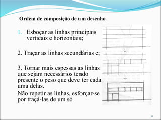Ordem de composição de um desenho
1. Esboçar as linhas principais
verticais e horizontais;
2. Traçar as linhas secundárias e;
3. Tornar mais espessas as linhas
que sejam necessários tendo
presente o peso que deve ter cada
uma delas.
Não repetir as linhas, esforçar-se
por traçá-las de um só
11
 