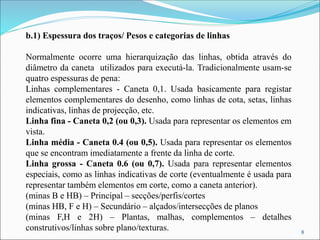 b.1) Espessura dos traços/ Pesos e categorias de linhas
Normalmente ocorre uma hierarquização das linhas, obtida através do
diâmetro da caneta utilizados para executá-la. Tradicionalmente usam-se
quatro espessuras de pena:
Linhas complementares - Caneta 0,1. Usada basicamente para registar
elementos complementares do desenho, como linhas de cota, setas, linhas
indicativas, linhas de projecção, etc.
Linha fina - Caneta 0,2 (ou 0,3). Usada para representar os elementos em
vista.
Linha média - Caneta 0.4 (ou 0,5). Usada para representar os elementos
que se encontram imediatamente a frente da linha de corte.
Linha grossa - Caneta 0.6 (ou 0,7). Usada para representar elementos
especiais, como as linhas indicativas de corte (eventualmente é usada para
representar também elementos em corte, como a caneta anterior).
(minas B e HB) – Principal – secções/perfis/cortes
(minas HB, F e H) – Secundário – alçados/intersecções de planos
(minas F,H e 2H) – Plantas, malhas, complementos – detalhes
construtivos/linhas sobre plano/texturas. 8
 