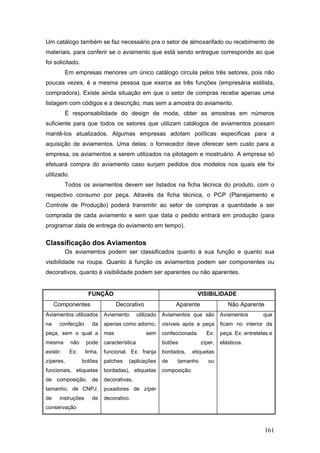 Um catálogo também se faz necessário pra o setor de almoxarifado ou recebimento de
materiais, para conferir se o aviamento que está sendo entregue corresponde ao que
foi solicitado.
Em empresas menores um único catálogo circula pelos três setores, pois não
poucas vezes, é a mesma pessoa que exerce as três funções (empresária estilista,
compradora). Existe ainda situação em que o setor de compras recebe apenas uma
listagem com códigos e a descrição, mas sem a amostra do aviamento.
É responsabilidade do design de moda, obter as amostras em números
suficiente para que todos os setores que utilizam catálogos de aviamentos possam
mantê-los atualizados. Algumas empresas adotam políticas especificas para a
aquisição de aviamentos. Uma delas: o fornecedor deve oferecer sem custo para a
empresa, os aviamentos a serem utilizados na pilotagem e mostruário. A empresa só
efetuará compra do aviamento caso surjam pedidos dos modelos nos quais ele foi
utilizado.
Todos os aviamentos devem ser listados na ficha técnica do produto, com o
respectivo consumo por peça. Através da ficha técnica, o PCP (Planejamento e
Controle de Produção) poderá transmitir ao setor de compras a quantidade a ser
comprada de cada aviamento e sem que data o pedido entrará em produção (para
programar data de entrega do aviamento em tempo).
Classificação dos Aviamentos
Os aviamentos podem ser classificados quanto á sua função e quanto sua
visibilidade na roupa. Quanto à função os aviamentos podem ser componentes ou
decorativos, quanto à visibilidade podem ser aparentes ou não aparentes.
FUNÇÃO VISIBILIDADE
Componentes Decorativo Aparente Não Aparente
Aviamentos utilizados
na confecção da
peça, sem o qual a
mesma não pode
existir. Ex: linha,
zíperes, botões
funcionais, etiquetas
de composição, de
tamanho, de CNPJ,
de instruções de
conservação
Aviamento utilizado
apenas como adorno,
mas sem
característica
funcional. Ex: franja
patches (aplicações
bordadas), etiquetas
decorativas,
puxadores de zíper
decorativo.
Aviamentos que são
visíveis após a peça
confeccionada. Ex:
botões zíper,
bordados, etiquetas
de tamanho ou
composição.
Aviamentos que
ficam no interior da
peça. Ex: entretelas e
elásticos.
161
 