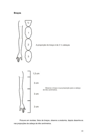 Braços
Procure em revistas, fotos de braços, observe a anatomia, depois desenhe-os
nas proporções da cabeça de três centímetros.
19
 