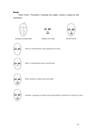 Rosto
Rosto Frente - Proporção e colocação dos órgãos, usando a cabeça de três
centímetros.
24
 