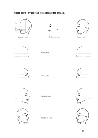 Rosto perfil – Proporção e colocação dos órgãos.
26
 