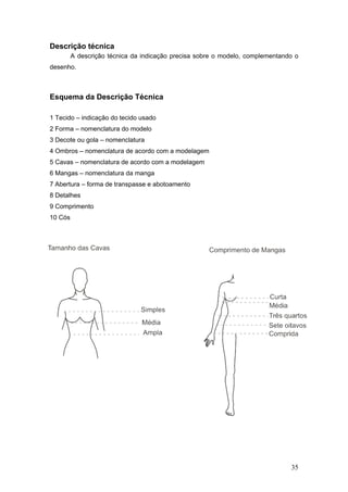 Descrição técnica
A descrição técnica da indicação precisa sobre o modelo, complementando o
desenho.
Esquema da Descrição Técnica
1 Tecido – indicação do tecido usado
2 Forma – nomenclatura do modelo
3 Decote ou gola – nomenclatura
4 Ombros – nomenclatura de acordo com a modelagem
5 Cavas – nomenclatura de acordo com a modelagem
6 Mangas – nomenclatura da manga
7 Abertura – forma de transpasse e abotoamento
8 Detalhes
9 Comprimento
10 Cós
35
 