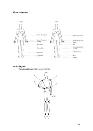 Comprimentos
Articulações
As Articulações permitem os movimentos
36
 