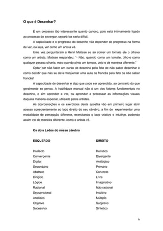 6
O que é Desenhar?
É um processo tão interessante quanto curioso, pois está intimamente ligado
ao processo de enxergar, separá-los seria difícil.
A capacidade e o progresso do desenho vão depender do progresso na forma
de ver, ou seja, ver como um artista vê.
Uma vez perguntaram a Henri Matisse se ao comer um tomate ele o olhava
como um artista, Matisse respondeu: “- Não, quando como um tomate, olho-o como
qualquer pessoa olharia, mas quando pinto um tomate, vejo-o de maneira diferente.”
Optar por não fazer um curso de desenho pelo fato de não saber desenhar é
como decidir que não se deve freqüentar uma aula de francês pelo fato de não saber
francês!
A capacidade de desenhar é algo que pode ser aprendido, ao contrario do que
geralmente se pensa. A habilidade manual não é um dos fatores fundamentais no
desenho, e sim aprender a ver, ou aprender a processar as informações visuais
daquela maneira especial, utilizada pelos artistas.
As coordenações e os exercícios desta apostila vão em primeiro lugar abrir
acesso conscientemente ao lado direito do seu cérebro, a fim de experimentar uma
modalidade de percepção diferente, exercitando o lado criativo e intuitivo, podendo
assim ver de maneira diferente, como o artista vê.
Os dois Lados do nosso cérebro
ESQUERDO
Intelecto
Convergente
Digital
Secundário
Abstrato
Dirigido
Lógico
Racional
Sequencional
Analítico
Objetivo
Sucessivo
DIREITO
Holístico
Divergente
Analógico
Primário
Concreto
Livre
Imaginativo
Não racional
Intuitivo
Múltiplo
Subjetivo
Sintético
 