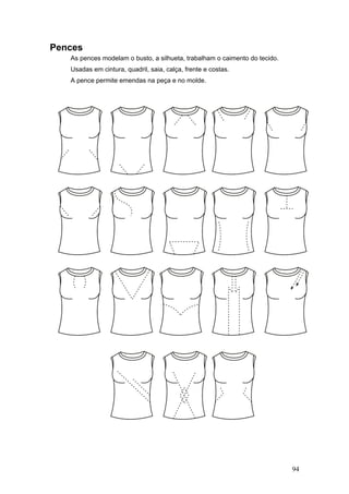 Pences
As pences modelam o busto, a silhueta, trabalham o caimento do tecido.
Usadas em cintura, quadril, saia, calça, frente e costas.
A pence permite emendas na peça e no molde.
94
 