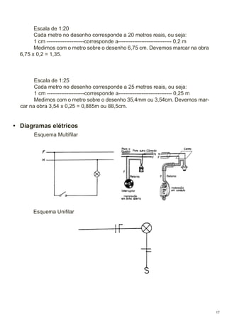 Escala de 1:20
Cada metro no desenho corresponde a 20 metros reais, ou seja:
1 cm ---------------------corresponde a------------------------------ 0,2 m
Medimos com o metro sobre o desenho 6,75 cm. Devemos marcar na obra
6,75 x 0,2 = 1,35.

Escala de 1:25
Cada metro no desenho corresponde a 25 metros reais, ou seja:
1 cm ---------------------corresponde a------------------------------ 0,25 m
Medimos com o metro sobre o desenho 35,4mm ou 3,54cm. Devemos marcar na obra 3,54 x 0,25 = 0,885m ou 88,5cm.

• Diagramas elétricos
Esquema Multifilar

Esquema Unifilar

17

 