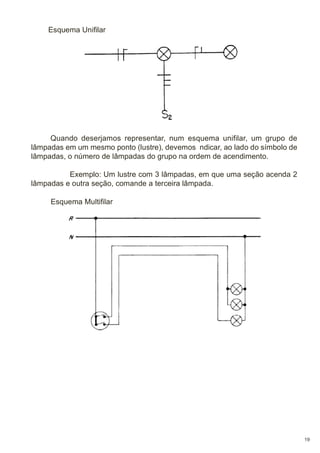 Esquema Unifilar

Quando deserjamos representar, num esquema unifilar, um grupo de
lâmpadas em um mesmo ponto (lustre), devemos ndicar, ao lado do símbolo de
lâmpadas, o número de lâmpadas do grupo na ordem de acendimento.
Exemplo: Um lustre com 3 lâmpadas, em que uma seção acenda 2
lâmpadas e outra seção, comande a terceira lâmpada.
Esquema Multifilar

19

 