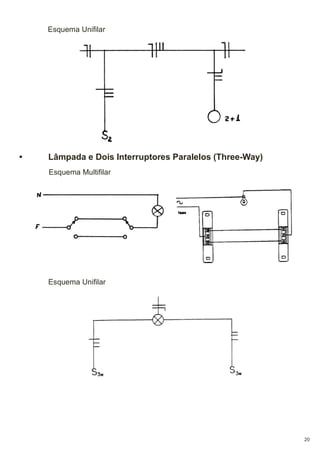 Esquema Unifilar

•

Lâmpada e Dois Interruptores Paralelos (Three-Way)
Esquema Multifilar

Esquema Unifilar

20

 