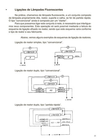 •

Ligações de Lâmpadas Fluorescentes
Na prática, chamamos de lâmpada fluorescente, a um conjunto composto
de lâmpada propriamente dita, reator, suporte e calha, se for de partida rápida.
O tipo “convencional” ainda é composto por um “starter”.
Para que possamos ligar este conjunto à rede, é necessário que interliguemos seus componentes. Esta operação só será possível mediante a leitura do
esquema de ligação afixado no reator, sendo que este esquema varia conforme
o tipo de reator e seu fabricante.
Abaixo, vemos alguns exemplos de esquemas de ligação de reatores.
Ligação de reator simples, tipo “convencional”.

Ligação de reator duplo, tipo “convencional”.

Ligação de reator duplo, tipo “partida rápida”.

23

 