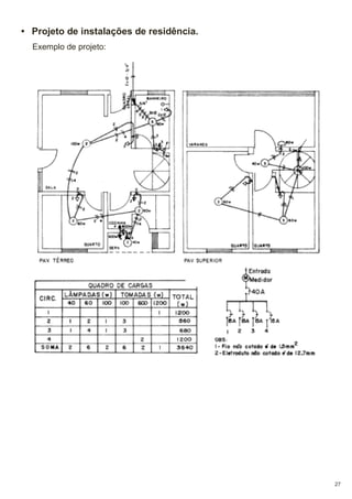 • Projeto de instalações de residência.
Exemplo de projeto:

27

 