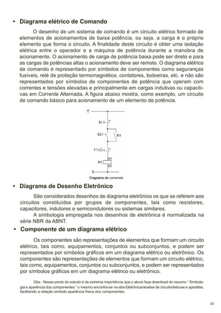• Diagrama elétrico de Comando
O desenho de um sistema de comando é um circuito elétrico formado de
elementos de acionamentos de baixa potência, ou seja, a carga é o próprio
elemento que forma o circuito. A finalidade deste circuito é obter uma isolação
elétrica entre o operador e a máquina de potência durante a manobra de
acionamento. O acionamento de carga de potência baixa pode ser direto e para
as cargas de potências altas o acionamento deve ser remoto. O diagrama elétrico
de comando é representado por símbolos de componentes como seguranças
fusíveis, relé de proteção termomagnético, contatores, botoeiras, etc. e não são
representados por símbolos de componentes de potência que operam com
correntes e tensões elevadas e principalmente em cargas indutivas ou capacitivas em Corrente Alternada. A figura abaixo mostra, como exemplo, um circuito
de comando básico para acionamento de um elemento de potência.

• Diagrama de Desenho Eletrônico
São considerados desenhos de diagrama eletrônico os que se referem aos
circuitos constituídos por grupos de componentes, tais como resistores,
capacitores, indutores e semicondutores ou sistemas similares.
A simbologia empregada nos desenhos de eletrônica é normalizada na
série NBR da ABNT.

• Componente de um diagrama elétrico
Os componentes são representações de elementos que formam um circuito
elétrico, tais como, equipamentos, conjuntos ou subconjuntos, e podem ser
representados por símbolos gráficos em um diagrama elétrico ou eletrônico. Os
componentes são representações de elementos que formam um circuito elétrico,
tais como, equipamentos, conjuntos ou subconjuntos, e podem ser representados
por símbolos gráficos em um diagrama elétrico ou eletrônico.
Obs.: Nesse ponto do estudo é de extrema importância que o aluno faça download do resumo “ Simbologia e aparência dos componentes.” o mesmo encontra-se na aba Eletrônica/analise de circuito/leituras e apostilas,
facilitando a relação simbolo aparência física dos componentes.
30

 