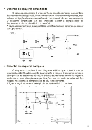 • Desenho de esquema simplificado
O esquema simplificado é um desenho de circuito elementar representado
através de símbolos gráficos, que não mencionam valores de componentes, mas
indicam as ligações básicas necessárias à compreensão de seu funcionamento.
O esquema simplificado tem por finalidade facilitar a compreensão de
funcionamento de circuito elétrico ou eletrônico.
A figura abaixo mostra um circuito elétrico simplificado de um comando de sensor
por Opto-switch.

• Desenho de esquema completo
O esquema completo é um diagrama elétrico que possui todas as
informações identificadas, quanto à numeração e valores. O esquema completo
deve possuir as descrições do circuito elétrico devidamente inscrito na legenda,
assim como, suas alterações e especificações para proporcionar todas as informações necessárias à compreensão do seu funcionamento.
A figura a seguir mostra um exemplo de esquema elétrico completo.

37

 