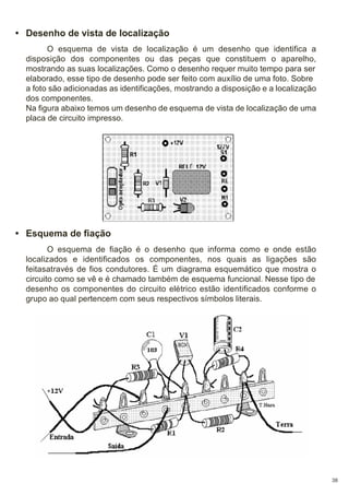 • Desenho de vista de localização
O esquema de vista de localização é um desenho que identifica a
disposição dos componentes ou das peças que constituem o aparelho,
mostrando as suas localizações. Como o desenho requer muito tempo para ser
elaborado, esse tipo de desenho pode ser feito com auxílio de uma foto. Sobre
a foto são adicionadas as identificações, mostrando a disposição e a localização
dos componentes.
Na figura abaixo temos um desenho de esquema de vista de localização de uma
placa de circuito impresso.

• Esquema de fiação
O esquema de fiação é o desenho que informa como e onde estão
localizados e identificados os componentes, nos quais as ligações são
feitasatravés de fios condutores. É um diagrama esquemático que mostra o
circuito como se vê e é chamado também de esquema funcional. Nesse tipo de
desenho os componentes do circuito elétrico estão identificados conforme o
grupo ao qual pertencem com seus respectivos símbolos literais.

38

 