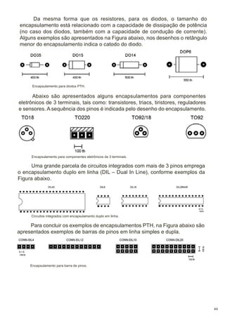 Da mesma forma que os resistores, para os diodos, o tamanho do
encapsulamento está relacionado com a capacidade de dissipação de potência
(no caso dos diodos, também com a capacidade de condução de corrente).
Alguns exemplos são apresentados na Figura abaixo, nos desenhos o retângulo
menor do encapsulamento indica o catodo do diodo.

Encapsulamento para diodos PTH.

Abaixo são apresentados alguns encapsulamentos para componentes
eletrônicos de 3 terminais, tais como: transistores, triacs, tiristores, reguladores
e sensores. A sequência dos pinos é indicada pelo desenho do encapsulamento.

Encapsulamento para componentes eletrônicos de 3 terminais.

Uma grande parcela de circuitos integrados com mais de 3 pinos emprega
o encapsulamento duplo em linha (DIL – Dual In Line), conforme exemplos da
Figura abaixo.

Circuitos integrados com encapsulamento duplo em linha.

Para concluir os exemplos de encapsulamentos PTH, na Figura abaixo são
apresentados exemplos de barras de pinos em linha simples e dupla.

Encapsulamento para barra de pinos.

44

 