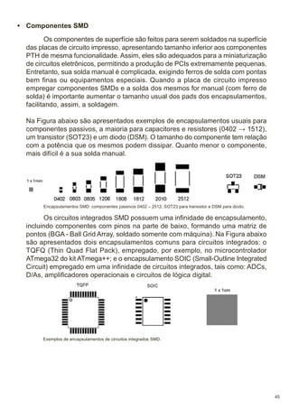 • Componentes SMD
Os componentes de superfície são feitos para serem soldados na superfície
das placas de circuito impresso, apresentando tamanho inferior aos componentes
PTH de mesma funcionalidade. Assim, eles são adequados para a miniaturização
de circuitos eletrônicos, permitindo a produção de PCIs extremamente pequenas.
Entretanto, sua solda manual é complicada, exigindo ferros de solda com pontas
bem finas ou equipamentos especiais. Quando a placa de circuito impresso
empregar componentes SMDs e a solda dos mesmos for manual (com ferro de
solda) é importante aumentar o tamanho usual dos pads dos encapsulamentos,
facilitando, assim, a soldagem.
Na Figura abaixo são apresentados exemplos de encapsulamentos usuais para
componentes passivos, a maioria para capacitores e resistores (0402 → 1512),
um transistor (SOT23) e um diodo (DSM). O tamanho do componente tem relação
com a potência que os mesmos podem dissipar. Quanto menor o componente,
mais difícil é a sua solda manual.

Encapsulamentos SMD: componentes passivos 0402 – 2512, SOT23 para transistor e DSM para diodo.

Os circuitos integrados SMD possuem uma infinidade de encapsulamento,
incluindo componentes com pinos na parte de baixo, formando uma matriz de
pontos (BGA - Ball Grid Array, soldado somente com máquina). Na Figura abaixo
são apresentados dois encapsulamentos comuns para circuitos integrados: o
TQFQ (Thin Quad Flat Pack), empregado, por exemplo, no microcontrolador
ATmega32 do kit ATmega++; e o encapsulamento SOIC (Small-Outline Integrated
Circuit) empregado em uma infinidade de circuitos integrados, tais como: ADCs,
D/As, amplificadores operacionais e circuitos de lógica digital.

Exemplos de encapsulamentos de circuitos integrados SMD.

45

 