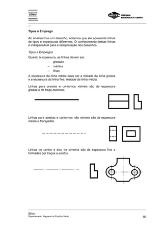 Espírito Santo
_________________________________________________________________________________________________
__

Tipos e Emprego

Ao analisarmos um desenho, notamos que ele apresenta linhas
de tipos e espessuras diferentes. O conhecimento destas linhas
é indispensável para a interpretação dos desenhos.

Tipos e Empregos
Quanto à espessura, as linhas devem ser:
             − grossas
             − médias
             − finas
A espessura da linha média deve ser a metade da linha grossa
e a espessura da linha fina, metade da linha média.

Linhas para arestas e contornos visíveis são de espessura
grossa e de traço contínuo.




Linhas para arestas e contornos não visíveis são de espessura
média e tracejadas.




Linhas de centro e eixo de simetria são de espessura fina e
formadas por traços e pontos.




_________________________________________________________________________________________________
__
SENAI
Departamento Regional do Espírito Santo                                                       15
 