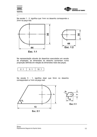 Espírito Santo
_________________________________________________________________________________________________
__

Na escala 1 : 2, significa que 1mm no desenho corresponde a
2mm na peça real.




Na representação através de desenhos executados em escala
de ampliação, as dimensões do desenho aumentam numa
proporção definida em relação às dimensões reais das peças.


        2:1      5:1        10 : 1



Na escala 5 : 1, significa dizer que 5mm no desenho
correspondem a 1mm na peça real.




_________________________________________________________________________________________________
__
SENAI
Departamento Regional do Espírito Santo                                                       11
 