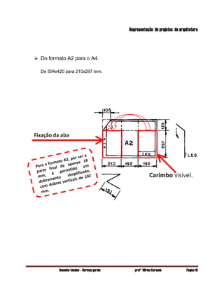 Desenho técnico – Normas gerais profª Mirian Carasek Página 10
Representação de projetos de arquitetura
 Do formato A2 para o A4.
De 594x420 para 210x297 mm.
 