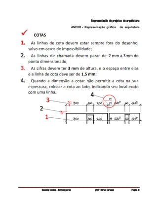 Desenho técnico – Normas gerais profª Mirian Carasek Página 19
Representação de projetos de arquitetura
ANEXO - Representação gráfica de arquitetura
 