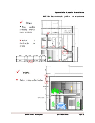 Desenho técnico – Normas gerais profª Mirian Carasek Página 20
Representação de projetos de arquitetura
ANEXO - Representação gráfica de arquitetura
 