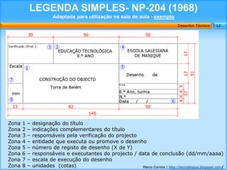 LEGENDA SIMPLES- NP-204 (1968)
                        Adaptada para utilização na sala de aula - exemplo
                                                                                   Desenho Técnico   12




Zona   1   –   designação do título
Zona   2   –   indicações complementares do título
Zona   3   –   responsáveis pela verificação do projecto
Zona   4   –   entidade que executa ou promove o desenho
Zona   5   –   número de registo de desenho (X de Y)
Zona   6   –   responsáveis e executantes do projecto / data de conclusão (dd/mm/aaaa)
Zona   7   –   escala de execução do desenho
Zona   8   –   unidades (cotas)                          Marco Correia | http://tecnoblogue.blogspot.com/
 