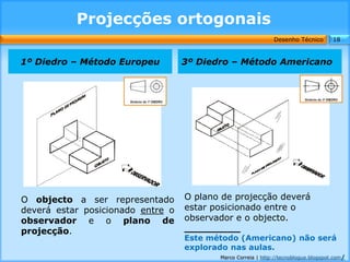 Projecções ortogonais
                                                              Desenho Técnico        18


1º Diedro – Método Europeu         3º Diedro – Método Americano




O objecto a ser representado       O plano de projecção deverá
deverá estar posicionado entre o   estar posicionado entre o
observador e o plano de            observador e o objecto.
projecção.                         _________
                                   Este método (Americano) não será
                                   explorado nas aulas.
                                          Marco Correia | http://tecnoblogue.blogspot.com/
 