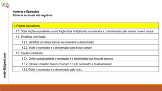 1. Frações equivalentes
1.1. Obter frações equivalentes a uma fração dada multiplicando o numerador e o denominador pelo mesmo número natural
1.2. Simplificar uma fração:
1.2.1. identificar um divisor comum ao numerador e denominador
1.2.2. dividir o numerador e o denominador pelo divisor comum
1.3. Frações irredutíveis:
1.3.1. Dividir sucessivamente o numerador e o denominador por divisores comuns
1.3.2. calcular o máximo divisor comum (m.d.c.) do numerador e do denominador
1.3.3. Dividir o numerador e o denominador pelo m.d.c
Números e Operações
Números racionais não negativos
neldav25@gmail.com
 