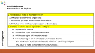 2. Redução de duas frações ao mesmo denominador
2.1. Multiplicar os denominadores um pelo outro
2.2. Reconhecer que um dos denominadores é múltiplo do outro
2.3. Calcular o mínimo múltiplo comum (m.m.c.) entre os denominadores
3. Ordenação de números racionais representados por frações
3.1. Comparação com a unidade
3.2. Comparação de frações com o mesmo denominador
3.3. Comparação de frações com o mesmo numerador
3.4. Comparação de frações com denominadores ou numeradores diferentes
3.4.1. transformar as frações em numeral decimal (recorrendo à calculadora) e comparar
3.4.2. reduzir as frações ao mesmo denominador ou numerador.
Números e Operações
Números racionais não negativos
neldav25@gmail.com
 