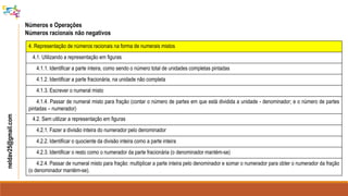 Números e Operações
Números racionais não negativos
4. Representação de números racionais na forma de numerais mistos
4.1. Utilizando a representação em figuras
4.1.1. Identificar a parte inteira, como sendo o número total de unidades completas pintadas
4.1.2. Identificar a parte fracionária, na unidade não completa
4.1.3. Escrever o numeral misto
4.1.4. Passar de numeral misto para fração (contar o número de partes em que está dividida a unidade - denominador; e o número de partes
pintadas – numerador)
4.2. Sem utilizar a representação em figuras
4.2.1. Fazer a divisão inteira do numerador pelo denominador
4.2.2. Identificar o quociente da divisão inteira como a parte inteira
4.2.3. Identificar o resto como o numerador da parte fracionária (o denominador mantém-se)
4.2.4. Passar de numeral misto para fração: multiplicar a parte inteira pelo denominador e somar o numerador para obter o numerador da fração
(o denominador mantém-se).
neldav25@gmail.com
 