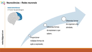 neldav25@gmail.com
Proporcionar
múltiplas formas de
ação e expressão;
Diferentes formas
de expressar o que
sabem;
Diferentes formar
de organizar uma
atividade;
Neurociências – Redes neuronais
 