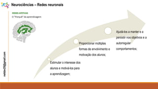neldav25@gmail.com
Estimular o interesse dos
alunos e motivá-los para
a aprendizagem;
Proporcionar múltiplas
formas de envolvimento e
motivação dos alunos;
Ajudá-los a manter e a
persistir nos objetivos e a
autorregular
comportamentos;
Neurociências – Redes neuronais
 