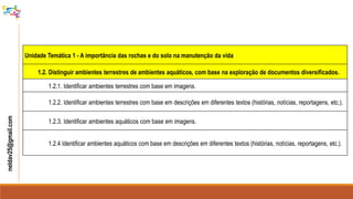 Unidade Temática 1 - A importância das rochas e do solo na manutenção da vida
1.2. Distinguir ambientes terrestres de ambientes aquáticos, com base na exploração de documentos diversificados.
1.2.1. Identificar ambientes terrestres com base em imagens.
1.2.2. Identificar ambientes terrestres com base em descrições em diferentes textos (histórias, notícias, reportagens, etc.).
1.2.3. Identificar ambientes aquáticos com base em imagens.
1.2.4 Identificar ambientes aquáticos com base em descrições em diferentes textos (histórias, notícias, reportagens, etc.).
neldav25@gmail.com
 