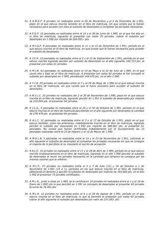21. A A.M.G.P. 8 jornales no realizados entre el 26 de Noviembre y el 4 de Diciembre de 1.991,
plazo en el que estuvo inscrita también en el libro de matrícula, sin que conste que le fueran
necesarios para acceder con ellos al subsidio de desempleo o completar las jornadas necesarias.
22. A P.G.P. 15 peonadas no realizadas entre el 14 y el 30 de Junio de 1.989, en el que fué alta en
el libro de matrícula, logrando al presentar con estas 70 jornales, cobrar el subsidio por
desempleo en 1.990 por importe de 260.055.- pts.
23. A M.J.G.P. 8 peonadas no realizadas entre el 11 y el 19 de Diciembre de 1.991, período en el
que estuvo inscrita en el libro de matrícula, sin que conste que le fueran necesarios para acceder
al subsidio de desempleo.
24. A J.G.R. 10 peonadas no realizadas entre el 2 y el 12 de Septiembre de 1.991, período en el que
estuvo inscrita logrando percibir por subsidio de desempleo en el año siguiente 169.723 pts. al
presentar con estas 61 jornales.
25. A M.J.B. 63 peonadas no realizadas entre el 10 de Mayo y el 22 de Julio de 1.989, en el que
causó alta y bajo en el libro de matrícula. A presentar con estas 82 jornales le fué concedió el
subsidio por desempleo en 1.990, percibiendo 144.475 pts. en el año 1.990.
26. A T.J.B. 20 jornales no realizados entre el 7 y el 29 de Mayo de 1.990 en el que estuvo inscrita
en el libro de matrícula, sin que conste que le fuera necesario para acceder al subsidio de
desempleo.
27. A M.J.L.C. 25 jornales no realizados del 2 al 30 de Noviembre de 1.990, plazo en el que estuvo
inscrita en el libro de matrícula, logrando percibir en 1.991 el subsidio de desempleo por importe
de 210.049 pts. al presentar 64 jornales.
28. A J.L.A., 5 peonadas no realizadas entre el 25 y el 30 de Octubre de 1.991, período en el que
estuvo inscrita en el libro de matrícula percibiendo en el año siguiente por desempleo la cantidad
de 278.478 pts. al presentar 64 jornales.
29. A A.L.C. 12 peonadas no realizadas entre el 3 y el 17 de Octubre de 1.991, plazo en el que
estuvo también, como las anteriores, indebidamente inscrita en el libro de matrícula, logrando
percibir el subsidio por desempleo en 1.992 por importe de 388.881 pts. al presentar 61
peonadas. No consta que fueran certificadas indebidamente por el Ayuntamiento las 13
peonadas realizadas entre el 23 de Febrero y el 10 de Marzo de 1.990.
30. A M.D.L.B. 5 peonadas no realizadas entre el 19 y el 23 de Noviembre de 1.991, cobrando al
año siguiente el subsidio de desempleo al completar las jornadas necesarias sin que se consigne
el importe de lo percibido al no imputarlo el escrito de acusación.
31. A A.L.C. 16 jornales no realizados entre el 11 y el 28 de Abril de 1.989, período en el que estuvo
inscrita innecesariamente en el libro de matrícula, logrando en el año 1.990 percibir el subsidio
de desempleo al reunir los jornales necesarios en la cantidad que tampoco se consigna por las
mismas razones que la anterior.
32. A M.L.P., 27 jornales no realizados entre el 4 y 7 de Julio (12) y 16 de Octubre a 1 de
Noviembre de 1.991 (14 a 1), períodos en los que estuvo inscrita en el libro de matrícula,
obteniendo el derecho a percibir el subsidio de desempleo por importe de 343.660 pts. en el año
1.992 al presentar 73 jornales certificados.
33. A M.L.R., junto a otras en 1.989, se le certificaron 14 jornales no realizados entre el 1 y el 18 de
Enero de 1.990 con lo que percibió en 1.991 en concepto de desempleo al presentar 60 jornales
la suma de 76.901 pts.
34. A M.L.R. 12 jornales no realizados entre el 6 y el 20 de Agosto de 1.991, período en el que
estuvo inscrita en el libro de matrícula, lo que le permitió al presentar con estas 60 jornales
cobrar al año siguiente el subsidio por desempleo por valor de 237.283. pts.
 
