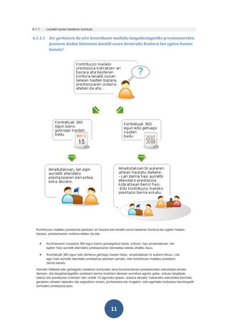 6.1.1    Lanaldi osoan besteren kontura:

6.1.1.1 Zer gertatzen da nire kontribuzio mailako langabeziagatiko prestazioarekin,
        jasotzen dudan bitartean lanaldi osora besterako kontura lan egiten hasten
        banaiz?




  Kontribuzio mailako prestazioa jasotzen ari bazara eta lanaldi osora besteren kontura lan egiten hasten
  bazara, prestazioaren ordaina eteten da eta:


    •    Kontratuaren iraupena 360 egun baino gutxiagokoa bada, orduan, hau amaitutakoan, lan
         egiten hasi aurretik etendako prestazioaren berrastea eskatu ahalko duzu.

    •    Kontratuak 360 egun edo denbora gehiago irauten badu, amaitutakoan bi aukera dituzu: Lan
         egin hasi aurretik etendako prestazioa jasotzen jarraitu, edo kontribuzio mailako prestazio
         berria eskatu.
  Hamabi hilabete edo gehiagoko besteren konturako lana burutzerakoan prestaziorako eskubidea amaitu
  denean, eta langabeziagatiko prestazio berria onartzen denean aurrekoa agortu gabe, orduan langileak,
  idatziz eta prestazioa onartzen den unetik 10 eguneko epean, aukera dezake: hasierako eskubidea berrireki,
  geratzen zitzaion eperako eta zegozkion oinarri, portzentaia eta mugekin, edo egindako kotizazio berriengatik
  sortutako prestazioa jaso.




                                                     11
 