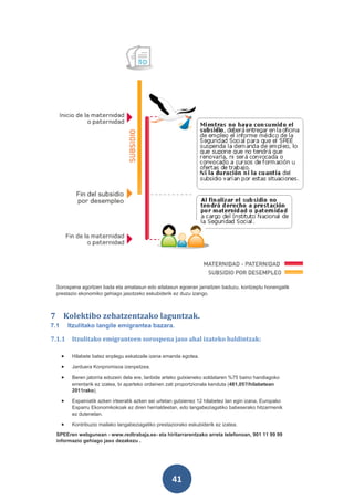 Sorospena agortzen bada eta amatasun edo aitatasun egoeran jarraitzen baduzu, kontzeptu honengatik
 prestazio ekonomiko gehiago jasotzeko eskubiderik ez duzu izango.



7 Kolektibo zehatzentzako laguntzak.
7.1       Itzulitako langile emigrantea bazara.

7.1.1      Itzulitako emigranteen sorospena jaso ahal izateko baldintzak:

      •    Hilabete batez enplegu eskatzaile izena emanda egotea.

      •    Jarduera Konpromisoa izenpetzea.

      •    Beren jatorria edozein dela ere, lanbide arteko gutxieneko soldataren %75 baino handiagoko
           errentarik ez izatea, bi aparteko ordainen zati proportzionala kenduta (481,05?/hilabetean
           2011rako).

      •    Espainiatik azken irteeratik azken sei urtetan gutxienez 12 hilabetez lan egin izana, Europako
           Esparru Ekonomikokoak ez diren herrialdeetan, edo langabeziagatiko babeserako hitzarmenik
           ez dutenetan.

      •    Kontribuzio mailako langabeziagatiko prestaziorako eskubiderik ez izatea.
 SPEEren webgunean - www.redtrabaja.es- eta hiritarrarentzako arreta telefonoan, 901 11 99 99
 informazio gehiago jaso dezakezu .




                                                       41
 