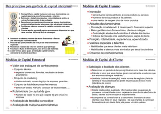 Dez princípios para gerência do capital intelectual                         http://vslins.blogspot.com
                                                                                                         Medidas de Capital Humano                                              http://vslins.blogspot.com




                                                                                                                   Inovação
                 1. Compartilhar o capital humano, com seus funcionários e o
                                                                                                                      percentual de vendas atribuído a novos produtos ou serviços
          H         capital relacional, com fornecedores e clientes
                 2. Estimular o trabalho em equipe, comunidades de prática e                                          números de novos produtos e de patentes
                    outras formas sociais de aprendizado                                                              uma medida de margem bruta de novos produtos
          R      3. Reconhecer sem sentimentalismos que alguns funcionários,
                    embora inteligentes ou talentosos, não são ativos intelectuais.                                Atitudes dos funcionários
                 4. Facilitar ao máximo possível o trabalho conjunto com seus
                                                                                                                     Correlação moral elevado X desempenho financeiro superior
          E         clientes
                 5. Colocar aquilo que você precisa prontamente disponível e o que                                   Maior gentileza com fornecedores, clientes e colegas
                    deve precisar de forma fácil de conseguir
                                                                                                                      Forte relação atitudes dos funcionários X atitudes dos clientes
                                                                                                                      Indícios da interação entre capital humano e capital do cliente
   6. Substituir o máximo possível de ativos financeiros e físicos
       por informação e conhecimento
                                                                                                                   Posição, rotatividade, experiência, aprendizado
   7. Procurar as oportunidades de criação de relacionamentos
       especiais
                                                                                                                   Valores especiais e talentos
   8. Reanalisar a cadeia de valor do setor do qual participa                                                        Habilidades que seus clientes mais valorizam
   9. Focalizar o fluxo de informações, não o fluxo de materiais                                                     Habilidades e talentos mais admirados por seus funcionários
   10. Listar formas pelas quais a interação capital humano,
©VSLins
       estrutural e do cliente acontece
                                                                                                   69    ©VSLins
                                                                                                                   O banco de conhecimentos                                                            70




Medidas de Capital Estrutural                                               http://vslins.blogspot.com
                                                                                                         Medidas de Capital do Cliente                                          http://vslins.blogspot.com




          Valor dos estoques de conhecimento                                                                       Satisfação e lealdade dos clientes
           Conjunto técnico                                                                                          Determinar um período de tempo significativo como base dos cálculos.
              segredos comerciais, fórmulas, resultados de testes                                                    Calcular o lucro que seus clientes geram normalmente a cada ano que
              proprietários                                                                                          sua empresa consegue mantê-los.
           Conjunto de marketing                                                                                     Lealdade (índices de retenção), maior volume de negócios (fatia da
              direitos autorais, nome e logotipo da empresa, garantias,...                                           carteira) e insuscetibilidade ao poder de persuasão de seus rivais
                                                                                                                     (tolerância de preço).
           Conjunto de habilidades e conhecimentos
              bancos de dados, manuais, cláusulas de exclusividade, ....                                           Avaliação de alianças
                                                                                                                     Coletar dados sobre qualidade, informações sobre poupanças de
          Rotatividade do capital de giro                                                                            processos compartilhados como inspeção ou intercâmbio eletrônico de
              Número de vezes no ano que o capital de giro circula na                                                dados, valores sobre estoques e disponibilidade.
              empresa                                                                                                Acompanhar os pontos fortes e o crescimento financeiro de seus
                                                                                                                     clientes e sua fatia em seus negócios. Se sua empresa é a principal
          Avaliação da lentidão burocrática                                                                          fornecedora de um cliente forte, ela possui um ativo valioso.
          Avaliação da máquina administrativa
©VSLins                                                                                            71    ©VSLins                                                                                       72
 
