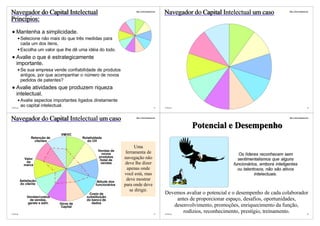 Navegador do Capital Intelectual                                       http://vslins.blogspot.com
                                                                                                    Navegador do Capital Intelectual um caso                  http://vslins.blogspot.com



Princípios:
    Mantenha a simplicidade.
          Selecione não mais do que três medidas para
          cada um dos itens,
          Escolha um valor que lhe dê uma idéia do todo.
    Avalie o que é estrategicamente
    importante.
          Se sua empresa vende confiabilidade de produtos
          antigos, por que acompanhar o número de novos
          pedidos de patentes?
    Avalie atividades que produzem riqueza
    intelectual.
          Avalie aspectos importantes ligados diretamente
©VSLins
          ao capital intelectual.                                                             73    ©VSLins                                                                          74




Navegador do Capital Intelectual um caso                               http://vslins.blogspot.com                                                             http://vslins.blogspot.com




                                                                                                               Potencial e Desempenho
                               VM/VC
                Retenção de               Rotatividade
                  clientes                   do CH
                                                                       Uma
                                                   Vendas de
                                                      novos       ferramenta de                                                     Os líderes reconhecem sem
                                                   produtos      navegação não
            Valor                                   /total de                                                                      sentimentalismos que alguns
             da                                      vendas      deve lhe dizer
            marca                                                                                                                funcionários, embora inteligentes
                                                                   apenas onde                                                     ou talentosos, não são ativos
                                                                 você está, mas                                                             intelectuais.
          Satisfação                               Atitude dos
                                                                  deve mostrar
          do cliente                              funcionários   para onde deve
                                                                    se dirigir.
                                             Custo de                                               Devemos avaliar o potencial e o desempenho de cada colaborador
              Vendas/custos                 substituição
                de vendas,                  do banco de                                                 antes de proporcionar espaço, desafios, oportunidades,
               gerais e adm.   Giros de        dados
                               Capital                                                                 desenvolvimento, promoções, enriquecimento da função,
©VSLins                                                                                       75    ©VSLins
                                                                                                           rodízios, reconhecimento, prestígio, treinamento.                         76
 