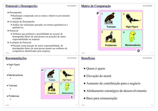 Potencial e Desempenho                                                       http://vslins.blogspot.com
                                                                                                          Matriz de Comparação                                    http://vslins.blogspot.com




          Desempenho
                                                                                                                           P   1               2
             Realização comparada com as metas e objetivos previamente
             acordados.
          Avaliação de Desempenho
             Análise das realizações passadas em termos quantitativos e
             qualitativos.                                                                                                          Trainees       High Flyers
          Potencial
                                                                                                                               3               4
             Atributos que predizem a possibilidade de sucesso de
             desempenho futuro de uma pessoa em posições de maior
             responsabilidade na empresa.
          Avaliação de Potencial
             Projeção numa posição de maior responsabilidade, do                                                                   Problemas       Mantenedores
             desempenho futuro de uma pessoa quanto aos atributos de
©VSLins
             competência identificados pela empresa.
                                                                                                    77    ©VSLins
                                                                                                                                                             D                           78




Recomendações                                                                http://vslins.blogspot.com
                                                                                                          Benefícios                                              http://vslins.blogspot.com




     High Flyers
           Porporcionar: espaço, desafios,
           oportunidades, desenvolvimento,     P
                                                                                                                    Quem é quem
                                                   1               2
           promoções.
     Mantenedores                                                                                                   Elevação do moral
           Proporcionar: enriquecimento da
           função, rodízios, reconhecimento,            Trainees       High Flyers
           prestígio, treinamento.
                                                   3               4                                                Aumento de contribuição para o negócio
     Trainees
           Porporcionar: espaço, desafios,
           oportunidades, desenvolvimento,                                                                          Alinhamento estratégico do desenvolvimento
           coaching.                                   Problemas       Mantenedores
     Problemas                                                                        D
           Investigar: área errada? Cargo                                                                           Base para remuneração
           errado? Chefe errado? Pessoa
           errada?
©VSLins                                                                                             79    ©VSLins                                                                        80
 