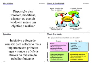 Flexibilidade                    http://vslins.blogspot.com
                                                                  Níveis de flexibilidade                                                  http://vslins.blogspot.com




                                                                                  Gerar solução com                 Adapatar solução
                                                                                   base na anterior                  às mudanças
            Disposição para                                                                    Adaptar              Evoluir
          resolver, modificar,
           adaptar ou evoluir                                                                           Flexibilidade
          tendo em mente um
                                                                                               Resolver            Modificar
           objetivo a realizar                                                   Explorar alternativas             Alterar para melhor
                                                                                   com inteligência                     resultado
©VSLins                                                105         ©VSLins                                                                                       106




Prioridade                       http://vslins.blogspot.com
                                                                  Matriz de urgência                                                       http://vslins.blogspot.com




                                                                               Em que quadrantes se concentram suas atividades?

         Iniciativa e força de                                                              Urgente                         Não Urgente



                                                              Importante
                                                                                                             1                                            2
     vontade para colocar o mais                                                   Crises
                                                                                   Oportunidades momentâneas
                                                                                                                    Preparação
                                                                                                                    Prevenção
                                                                                   Problemas urgentes               Definição de valores
       importante em primeiro                                                      Reuniões estratégicas
                                                                                   Atividades programadas
                                                                                                                    Planejamento
                                                                                                                    Relacionamentos
       lugar visando a eficácia
                                                              Não Importante



                                                                                                               3                                          4
        através da redução do                                                      Entrevistas inesperadas
                                                                                   Opiniões sobre relatórios
                                                                                                                     Trabalho sem importância
                                                                                                                     Correspondência irrelevante
                                                                                   Reuniões inesperadas              Certos telefonemas
          trabalho flutuante                                                       Urgências de terceiros            Atividades "alienantes"
©VSLins                                                107         ©VSLins                                                                                       108
 