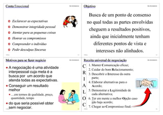 Conta Emocional                                http://vslins.blogspot.com
                                                                            Objetivo                              http://vslins.blogspot.com




                                                                                   Busca de um ponto de consenso
          Esclarecer as expectativas                                              no qual todas as partes envolvidas
          Demonstrar integridade pessoal
                                                                                   cheguem a resultados positivos,
          Atentar para as pequenas coisas
          Honrar os compromissos                                                    ainda que inicialmente tenham
          Compreender o indivíduo                                                     diferentes pontos de vista e
          Pedir desculpas Sinceras                                                     interesses não alinhados.
©VSLins                                                              113     ©VSLins                                                    114




Motivos para se fazer negócio                  http://vslins.blogspot.com
                                                                            Receita universal de negociação       http://vslins.blogspot.com




     A negociação é uma atividade                                           C 1. Manter Comunicação eficaz;
                                                                               2. Cuidar do bom Relacionamento;
     interpessoal cuja meta é a                                             R 3. Descobrir o Interesse da outra
     busca por um acordo que
     atenda todas as expectativas.                                          I parte;
                                                                               4. Elaborar alternativas para o
     Conseguir um resultado                                                 A Acordo;
     melhor
          ....em termos de qualidade, preço,
                                                                            L 5. Demonstrar a Legitimidade de
                                                                                  cada alternativa;
          quantidade, tempo                                                 O 6. _ em mente a melhor Opção caso
                                                                                  Ter
     do que seria possível obter                                                  _ haja acordo;
                                                                                  não
     sem negociar.
                                                                            C 7. Chegar ao Compromisso final.
©VSLins                                                              115     ©VSLins                                                    116
 