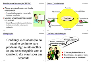 Princípios da Comunicação "TSOM"                  http://vslins.blogspot.com
                                                                               Postura Questionadora                                  http://vslins.blogspot.com




    Pintar um quadro na mente do                                                                             Propósito
    interlocutor                                                                            Quantidade                      Especificidade
          Personalizada, emotiva, vivenciada,
          histórica, metafórica
    Manter uma imagem pessoal                                                      Antecedência             Objeto                Conseqüência
    impecável
          Sinceridade, coerência, gesticulação,
          postura, entonação, entusiasmo,                                                  Procedimento                      Julgamento
          variedade
                                                                                                            Habilidade
©VSLins                                                                 125    ©VSLins                                                                      126




Sinergização                                      http://vslins.blogspot.com
                                                                               Confiança e Colaboração                                http://vslins.blogspot.com




                                                                                                                    Vamos
                                                                                                              procurar mais uma
           Confiança e colaboração no                                                    Serviço, contribuição,
                                                                                                                  alternativa

             trabalho conjunto para                                                      nenhum antagonismo

           produzir algo muito melhor
          do que se conseguiria com o                                                                       Valorização das diferenças
          somatório dos resultados em                                                                       Investimento nos pontos fortes
                    separado                                                                                Compensação de fraquezas
©VSLins                                                                 127    ©VSLins                                                                      128
 