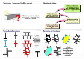 Paradigmas, Bloqueios e Modelos Mentais            http://vslins.blogspot.com
                                                                                Maneiras de Mudar                                          http://vslins.blogspot.com




                                                                                                                         Mudança de Paradigma
                                                                                                                         "Eu estava parcialmente
                                                                                                                        certo, antes, e agora estou
                                                                                                                       um pouco mais parcialmente
                                                                                                                                  certo."

                                                                                            Mudança Pendular
                                                                                          "Eu estava errado antes,
                          "O talento reprimido é o rochedo                                 mas agora estou certo"
                         submerso com o qual muitas vidas
                              se chocam e afundam".
                                                                                                                          Mudança Incremental
                                                                                                                         "Eu estava quase certo,
                                                                                                                         mas agora estou certo"

                                                                                          Mudança por Exclusão
                                                                                          "Eu estou certo, exceto
©VSLins                                                                  137    ©VSLins
                                                                                                  por..."                                                        138




Formação de Paradigma                              http://vslins.blogspot.com
                                                                                Formação de Paradigma                                      http://vslins.blogspot.com




                                                 "...idéias,
                                               realizações e
                                              perspectivas...
                                               aceitas como
                                              suficiente para
                                                explicar um
                                               determinado
                                                 objeto de
                                                 estudo..."
                                                  Kuhn                                                                   "...todo
                                                                                                                     paradigma está
                                                                                                                     continuamente
                                                                                                                         aberto a
                                                                                                                     modificação ou
©VSLins                                                                  139    ©VSLins
                                                                                                                       refutação."                               140
 