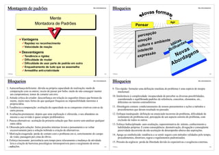 Montagem de padrões                                                              http://vslins.blogspot.com
                                                                                                              Bloqueios                                                                      http://vslins.blogspot.com




                                 Mente
                                                                                                                                                                   Agir
                          Montadora de Padrões                                                                                     Pensar

                                                                                                                                              pção
                                                                                                                                     p e rc e
                                                                                                                                                o
              Vantagens
                                                                                                                                     emoçã ambiente      ias
                Rapidez no reconhecimento
                                                                                                                                     cultu   ra e    Idé antes
                Velocidade de reação                                                                                                                   lh
                                                                                                                                        te lect  o  Bri      as
              Desvantagens
                Tendência a rigidez
                                                                                                                                     in
                                                                                                                                     e x p re
                                                                                                                                              s são     N aov gens
                Dificuldade de mudar
                                                                                                                                                                       o rd
                Dificuldade de usar parte de padrão em outro
                Enquadramento de tudo que se assemelha
                                                                                                                                                                     Ab
                Armadilha anti-criatividade
 ©VSLins                                                                                               141    ©VSLins                                                                                              142




Bloqueios                                                                        http://vslins.blogspot.com
                                                                                                              Bloqueios                                                                      http://vslins.blogspot.com




1. Autoconfiança deficiente: dúvida na própria capacidade de realização; medo de                              9. Tiro rápido: formular uma definição imediata do problema é uma espécie de miopia
   comparação com os outros; receio de passar por bobo; medo de não conseguir manter                               intelectual.
   um compromisso; temor de cometer um erro.
                                                                                                              10. Intolerância à complexidade: incapacidade de perceber as diversas possibilidades,
2. Atitude crítica do criador: desconfiança em relação às sugestões tênues que brotam da                           considerando e equilibrando padrões de referência, conceitos, elementos, etc.,
   mente, muito mais fortes do que qualquer fraqueza ou impossibilidade inerentes à                                diferentes ou mesmo contraditórios.
   própria idéia.
3. Tendência a comparação: avaliação da capacidade ou as conquistas criativas com as de                       11. Abordagem comum: condicionamento de nossos pensamentos e ações a métodos e
   outra pessoa.                                                                                                   procedimentos que deram resultado no passado.
4. Avaliações prematuras: depois que uma explicação é oferecida, o seu abandono ou                            12. Enfoque inadequado: definição ou enunciado incorreto do problema, dificuldade de
   mesmo a sua revisão é quase sempre problemático.                                                                isolamento do problema real, percepção de um aspecto estreito do problema, com
5. Poucas alternativas: aceitação da primeira solução que lhes ocorre sem analisar qualquer                        exclusão de todos os outros.
   outra idéia.                                                                                               13. Esforço Indisciplinado: auto-exaltação, superestimativa do talento, conhecimento e
6. Obsessão pela solução: fortes pressões internas levam o pensamento a se voltar                                  habilidades próprias. E como conseqüência: desmotivação, divagação e conseqüente
   excessivamente para a solução inibindo a criação de alternativas.                                               passividade decorrente da não aceitação de desempenho abaixo das aspirações.
7. Motivação exagerada: perda de contato com o problema em si; estreitamento do campo                         14. Apego ao estabelecido: tendência a se sentir seguro com métodos validados pelo tempo,
   de visão; passagem por cima do óbvio.                                                                           procedimentos, diretrizes, regras e regulamentos padronizados.
8. Esforço incessante: persistência sem tempo para relaxamento e mudança de atividade
                                                                                                              15. Pressão da urgência: perda da liberdade devido às expectativas e exigências externas.
   leva a criação de barreiras psicológicas intransponíveis para o surgimento de novas
   soluções.
 ©VSLins                                                                                   143                ©VSLins                                                                                              144
 