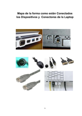 Mapa de la forma como están Conectados
los Dispositivos y Conectores de la Laptop




                    9
 
